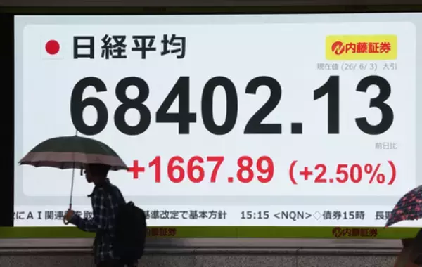 東京株、初の６万８０００円台＝ＴＯＰＩＸも一時４０００超―ＡＩ関連に買い