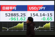 円大幅高、一時１５３円台後半＝東京株は急落、９６１円安