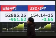 円大幅高、一時１５３円台後半＝東京株は急落、９６１円安
