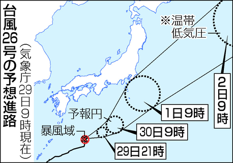 １０月１日、伊豆諸島近海通過か＝台風２６号、四国南方を北上―気象庁