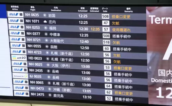 「法事間に合うか」「帰りたい」＝週末に予期せぬ欠航、利用者困惑―羽田