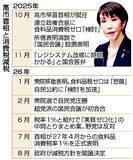 「消費減税方針を閣議決定＝食品１％、来年４月から２年間―関連法案、秋の臨時国会提出へ」の画像1