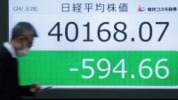 東京株、終値５９４円安
