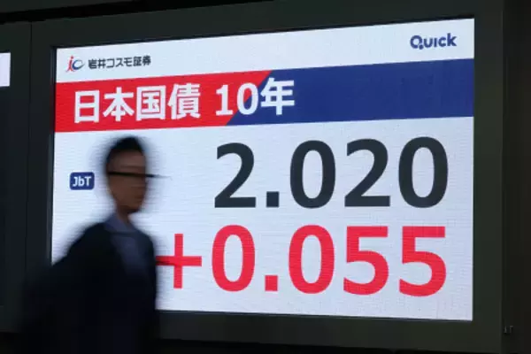 長期金利、２．０２０％に上昇