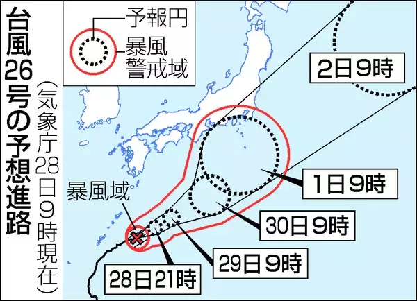 台風２６号、南大東島北方を東北東へ＝１０月１日に伊豆諸島近海か―気象庁