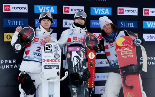 山田琉聖が初Ｖ　Ｗ杯スノーボード