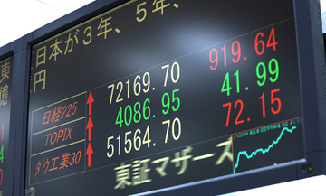 ７万２０００円台に乗せた日経平均株価