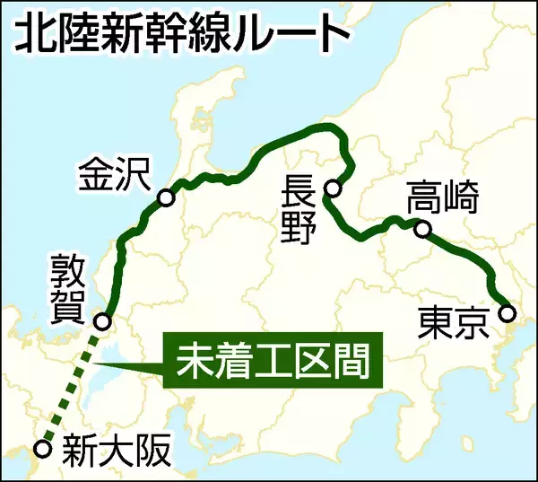 北陸新幹線、ルート再検討へ＝「小浜・京都」含め８案―維新提起で方針見直し―与党