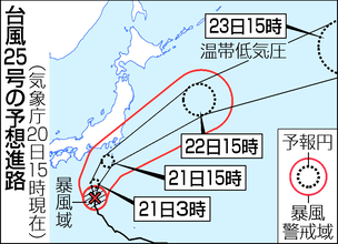 ２１日関東接近、大雨暴風警戒＝大型で強い台風２５号―気象庁