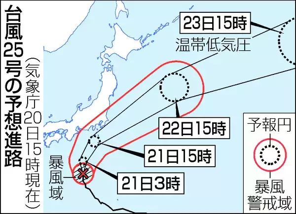 ２１日関東接近、大雨暴風警戒＝大型で強い台風２５号―気象庁