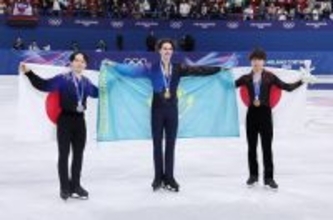 フィギュアスケート男子のメダリスト