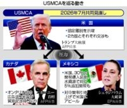 北米貿易協定、初の見直し＝延長か「離脱」か―日系企業に影響も