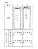 「「まんじゅうや」は無効票＝茨城・神栖市長の当選認めず―東京高裁」の画像1