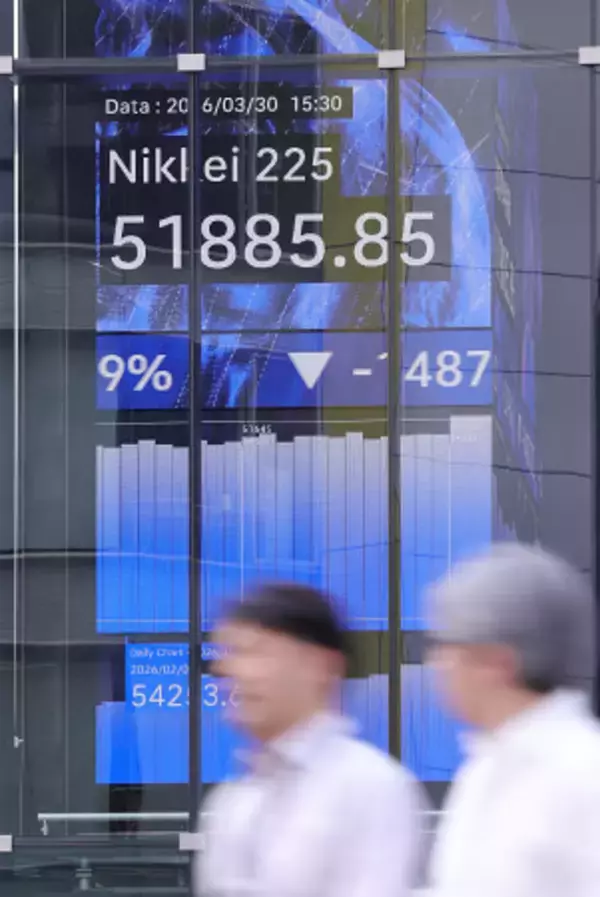 「東京株、一時５万１０００円割れ」の画像