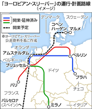 欧州で夜行列車復活の兆し＝新興企業が存在感