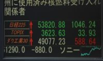 東京株、一時１０００円超高