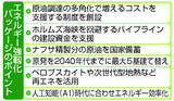 「原油調達の多角化推進＝脱ホルムズ、パイプライン支援―政府計画」の画像1