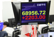 東京株、２２０３円高＝ＡＩ関連に買い集中