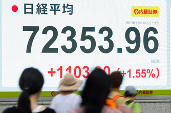 東京株、初の７万２０００円台