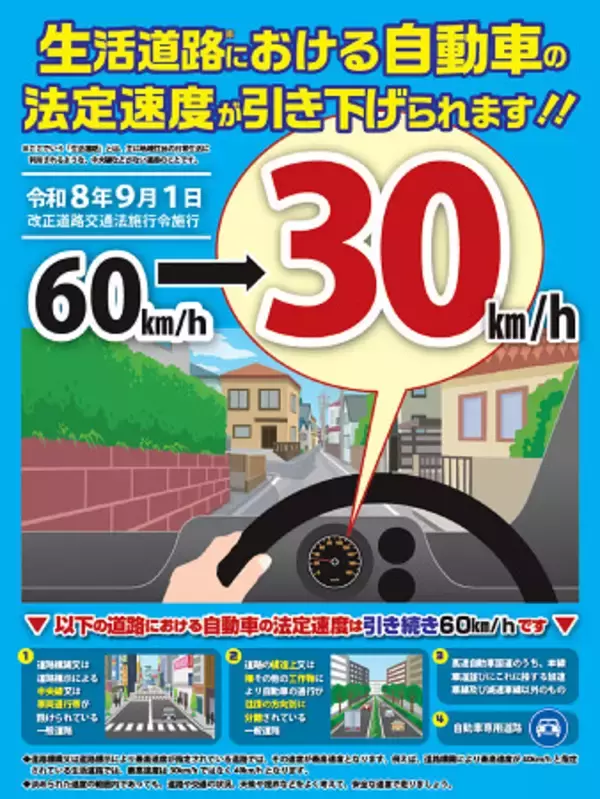 「生活道路」の最高速度３０キロに