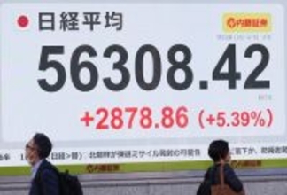東京株、２８７８円高