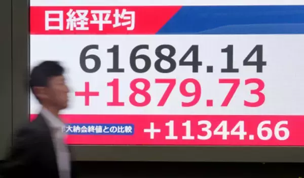 東京株、１８７９円高