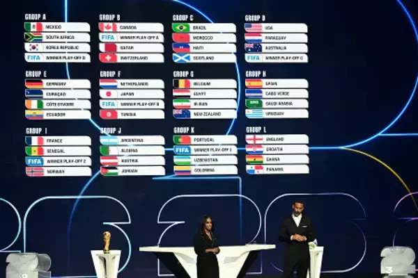 日本はオランダと初戦　Ｗ杯サッカー