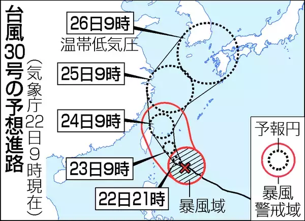 台風３０号、２３日に先島諸島接近＝暴風高波大雨に厳重警戒―気象庁