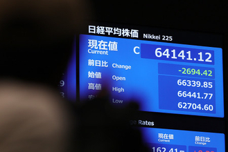 東京株、一時４１００円超安