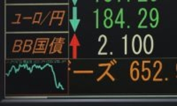 長期金利、一時２．１００％に上昇