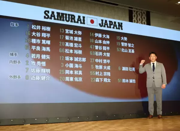 山本らＷＢＣ代表入り　侍ジャパン