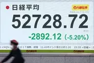 東京株２８９２円安、過去３番目下げ