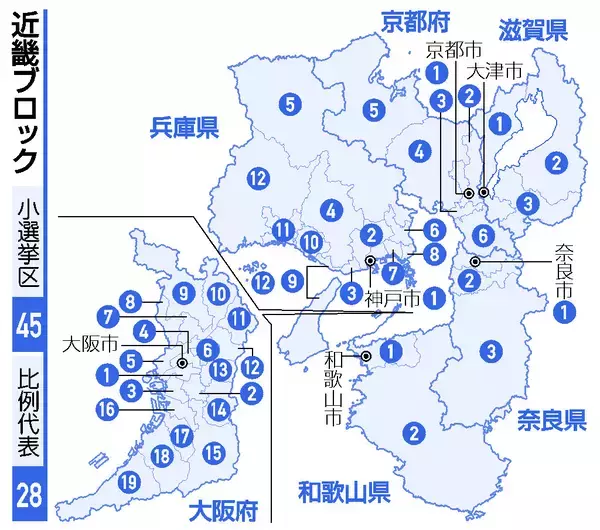 近畿の小選挙区立候補者【２６衆院選】