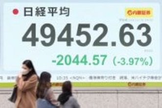 東京株、５万円割れ