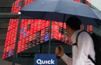 東京株、一時２０００円超高