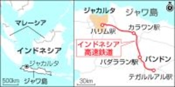 中国主導の高速鉄道、債務返済に苦慮＝年１１０億円を国費負担へ―インドネシア