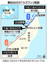 運航会社社長に実刑判決＝無罪主張、求刑禁錮５年―知床沖観光船事故・釧路地裁