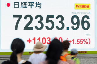 東京株、初の７万２０００円台＝ＡＩ関連に買い、６日連続最高値