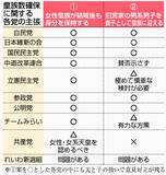 「衆院議長「今国会典範改正」表明＝皇族確保、中道に早期集約促す―与野党協議１年ぶり再開」の画像1