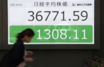 東京株、１０００円超下落＝中東情勢悪化、リスク回避強まる