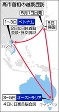 経済安保で「自律性」向上＝高市首相５月１日から越豪訪問―新インド太平洋