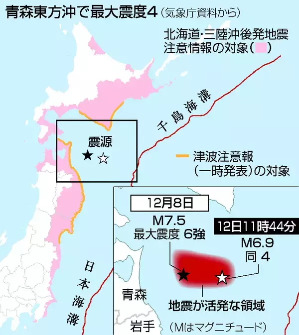 北海道・東北に一時津波注意報＝青森沖震源、最大震度４―気象庁