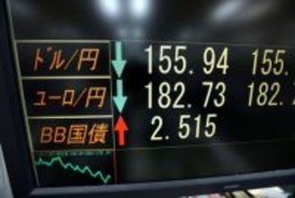 円相場、介入でも下落継続の見方＝「有事のドル買い」、貿易赤字で