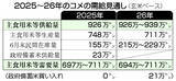 「コメ、２６年は７１１万トンへ減産＝主食用、備蓄へ買い入れ再開も―農水省」の画像1