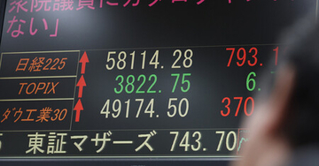 東京株、取引時間中の最高値＝１３００円超上昇、米株高を好感