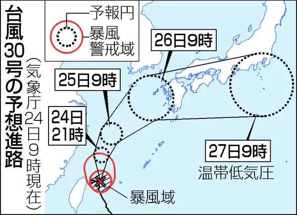 台風３０号、先島諸島北方を北上へ＝西日本は前線で大雨警戒―気象庁