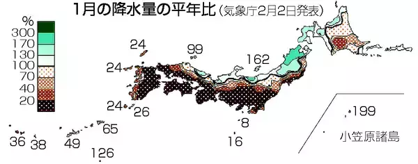 東海から九州、１月降水量が最少＝記録的少雨、今月も続く―気象庁「水管理や火の扱い注意」