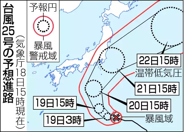 台風２５号、２１日関東接近か＝大雨暴風に警戒―気象庁