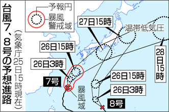 東・西日本、２７日まで大雨警戒＝梅雨前線と台風７、８号で―気象庁