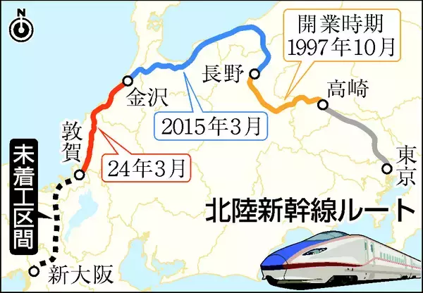 曲折の末、再び「小浜・京都」＝地元同意なお不透明―北陸新幹線
